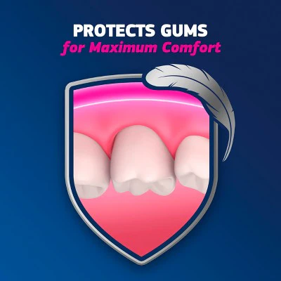 Fixodent Plus Scope Secure Denture Adhesive 2oz/3pk - Imperfect Box - Image 6