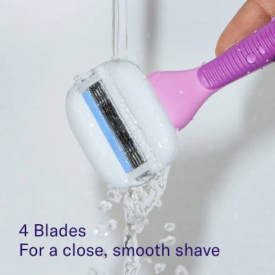 Flamingo Moisture Plus Women's Razor with 2 Razor Blade Cartridges - New - Image 6