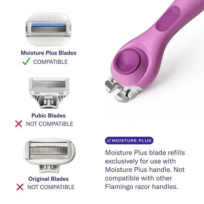 Flamingo Moisture Plus Women's Razor with 2 Razor Blade Cartridges - New - Image 7