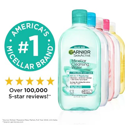 Garnier SkinActive Replumping Hyaluronic Acid/Aloe Micellar Cleansing Water 23.7 fl oz - Imperfect Container - Image 8
