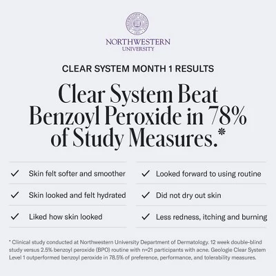 Geologie Clear System Acne Control Face Wash 6 fl oz - Imperfect Container - Image 9