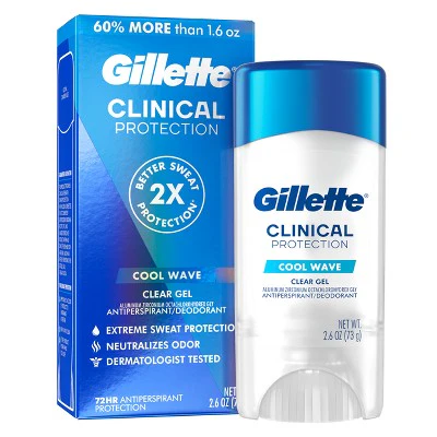 Gillette 72 Hours Sweat Protection Clear Gel Antiperspirant & Deodorant for Men Cool Wave 2.6oz - Imperfect Box - Image 13
