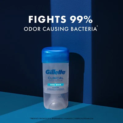 Gillette 72 Hours Sweat Protection Clear Gel Antiperspirant & Deodorant for Men Cool Wave 2.6oz - Imperfect Box - Image 4