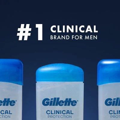 Gillette 72 Hours Sweat Protection Clear Gel Antiperspirant & Deodorant for Men Cool Wave 2.6oz - Imperfect Box - Image 5