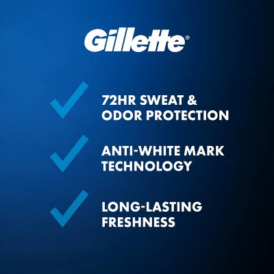 Gillette 72 Hours Sweat Protection Clear Gel Antiperspirant & Deodorant for Men Cool Wave 2.6oz - Imperfect Box - Image 6