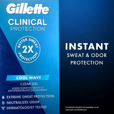 Gillette 72 Hours Sweat Protection Clear Gel Antiperspirant & Deodorant for Men Cool Wave 2.6oz - Imperfect Box - Image 8