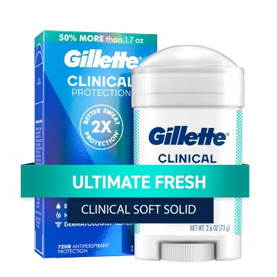 Gillette Clinical Soft Invisible Solid Ultimate Fresh Antiperspirant & Deodorant 2.6oz - Missing Box