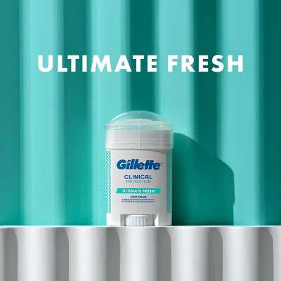 Gillette Clinical Soft Invisible Solid Ultimate Fresh Antiperspirant & Deodorant 2.6oz - Missing Box - Image 10