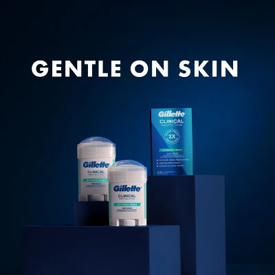 Gillette Clinical Soft Invisible Solid Ultimate Fresh Antiperspirant & Deodorant 2.6oz - Missing Box - Image 11