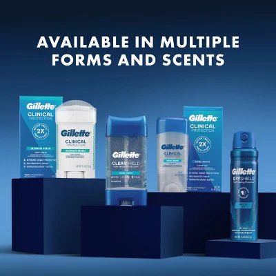 Gillette Clinical Soft Invisible Solid Ultimate Fresh Antiperspirant & Deodorant 2.6oz - Missing Box - Image 12