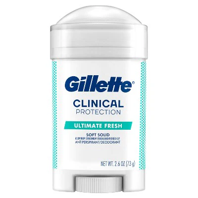 Gillette Clinical Soft Invisible Solid Ultimate Fresh Antiperspirant & Deodorant 2.6oz - Missing Box - Image 13