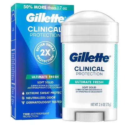Gillette Clinical Soft Invisible Solid Ultimate Fresh Antiperspirant & Deodorant 2.6oz - Missing Box - Image 15