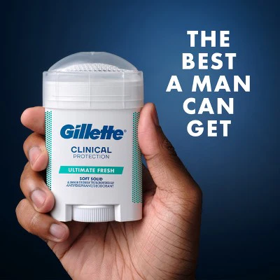 Gillette Clinical Soft Invisible Solid Ultimate Fresh Antiperspirant & Deodorant 2.6oz - Missing Box - Image 2