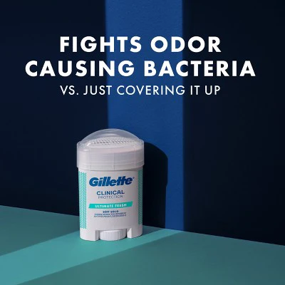 Gillette Clinical Soft Invisible Solid Ultimate Fresh Antiperspirant & Deodorant 2.6oz - Missing Box - Image 4