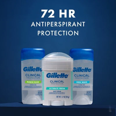 Gillette Clinical Soft Invisible Solid Ultimate Fresh Antiperspirant & Deodorant 2.6oz - Missing Box - Image 7