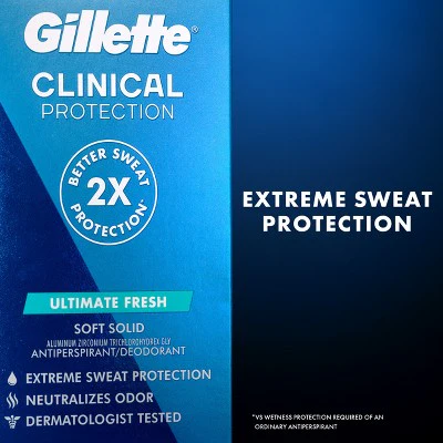 Gillette Clinical Soft Invisible Solid Ultimate Fresh Antiperspirant & Deodorant 2.6oz - Missing Box - Image 8