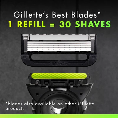 Gillette Razor Blade Refills Compatible with Exfoliating Bar and Heated Razor 9ct - New - Image 4