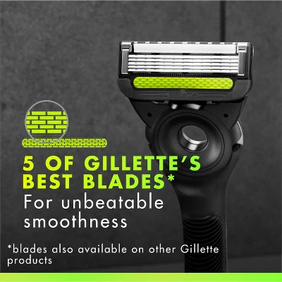Gillette Razor Blade Refills Compatible with Exfoliating Bar and Heated Razor 9ct - New - Image 7