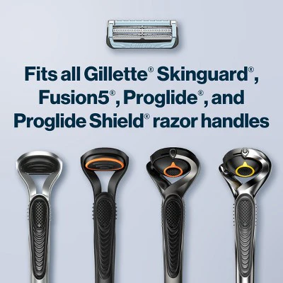 Gillette SkinGuard Razor + 2 Blade Refills - Imperfect Box - Image 8