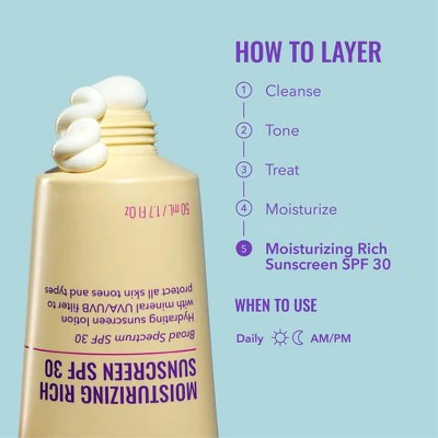 Good Molecules Moisturizing Rich Face Moisturizer SPF 30 50ml - Imperfect Box - Image 4