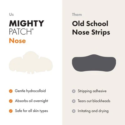 Hero Mighty Patch Nose 10ct - Imperfect Box - Image 5