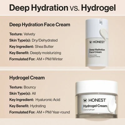 Honest Beauty Deep Hydration Face Cream with Shea Butter 1.7 fl oz - New - Image 11