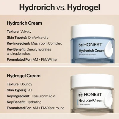 Honest Beauty Hydrorich Cream Face Moisturizer 1.7 fl oz - Imperfect Box - Image 9