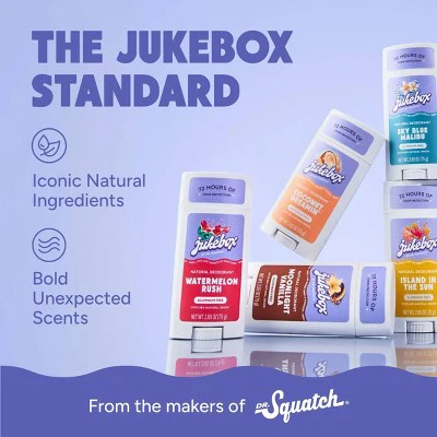Jukebox Deodorant Malibu 2.65oz - Imperfect Container - Image 8