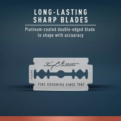 King C. Gillette Men's Double Edge Safety Razor + 5 Refill Blades - Imperfect Box - Image 4