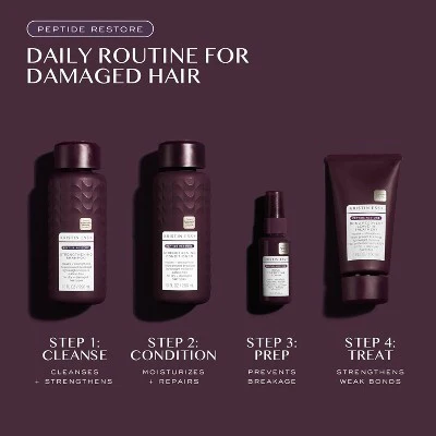 Kristin Ess + Hair Serum for Frizz & Damaged Hair 1.7 fl oz - Imperfect Box - Image 11
