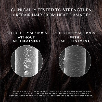 Kristin Ess + Hair Serum for Frizz & Damaged Hair 1.7 fl oz - Imperfect Box - Image 9