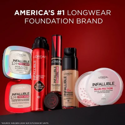 L'Oreal Paris Infallible Blur-fection Loose Pwdr Translucent Medium Deep 0.21oz - Imperfect Container - Image 10