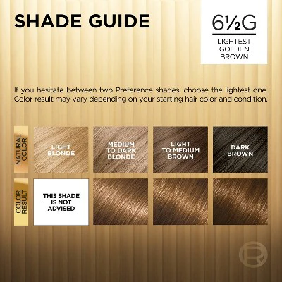 L'Oreal Paris Superior Preference Fade-Defying Color + Shine System 6.5 fl oz 6.5G Lightest Golden Brown 1 Kit - Imperfect Box - Image 6