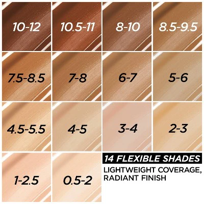 L'Oreal Paris True Match Hyaluronic Tinted Serum Skincare Hybrid 5-6 Medium-Tan 1 fl oz - New - Image 5