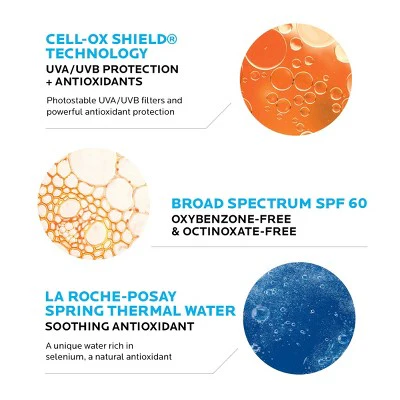 La Roche Posay Anthelios Sunscreen Melt-In-Milk Lotion Face and Body Sunscreen SPF 60 3 fl oz - Imperfect Box - Image 3