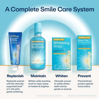 Lumineux Tooth Whitening Strips 14pk - Imperfect Box - Image 8