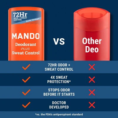 Mando Deodorant Plus Sweat Control Extra Strength Smooth Solid Stick Cedar Grove 2.6oz - New - Image 5