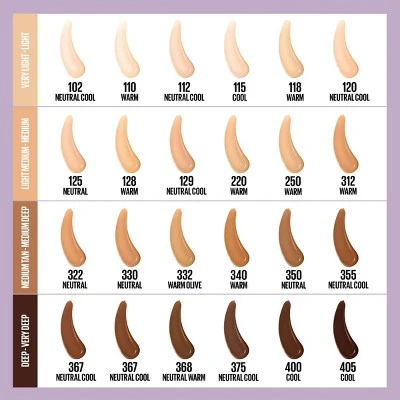 Maybelline Super Stay Up to 30HR Wear Lumi-Matte Liquid Foundation 120 1 fl oz - Imperfect Container - Image 9