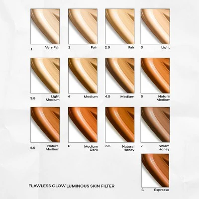 MCoBeauty Flawless Glow Luminous Skin Filter 3 1.01 fl oz - Imperfect Container - Image 9