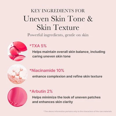 medicube Niacinamide Serum Korean Skincare 1.01 fl oz - Imperfect Box - Image 5