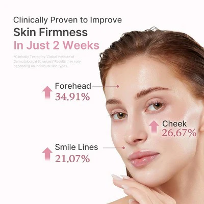 medicube PDRN Pink Peptide Serum Korean Skincare - Imperfect Box - Image 5