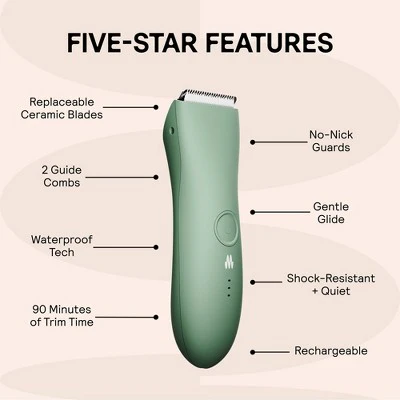 Meridian Trimmer Original Pubic & Body Hair Trimmer for Men & Women, Below-the-Belt Groomer, Ball Trimmer, Bikini Trimmer Sage - Imperfect Box - Image 4