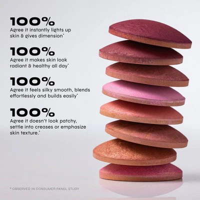 Milani Baked Blush Sparkling Rose - Imperfect Container - Image 8