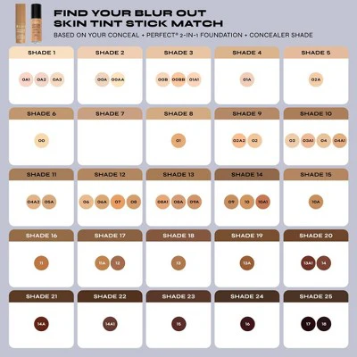 Milani Conceal + Perfect Blur Out Skin Tint 003 Light Neutral 0.28oz - New - Image 12