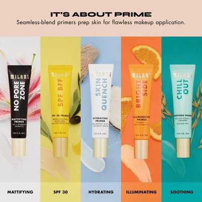 Milani Mattifying Face Primer No Pore Zone 110 1 fl oz - New - Image 6