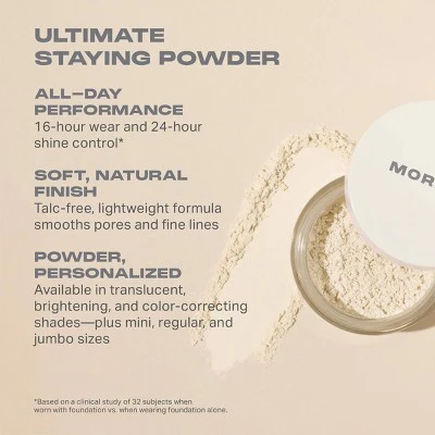 Morphe Mini Bake & Set Setting Powder Translucent 2.6g - Imperfect Box - Image 5