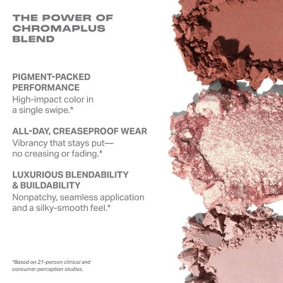 Morphe Rose Frequency Eyeshadow Palette 15g - Imperfect Box - Image 6