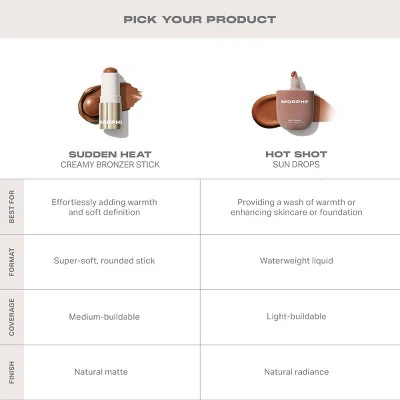 Morphe Sudden Heat Creamy Bronzer Stick 8g - Imperfect Box - Image 9