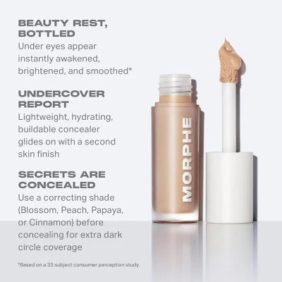 Morphe Wakeup Artist Under Eye Correcting Concealer Peach 02 3.78ml - New - Image 7