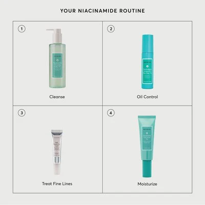Naturium Niacinamide Cleansing Gelee 3% 7.1 fl oz - New - Image 6